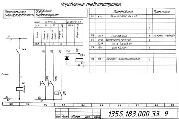 Схема електрична керування пневмопатроном токарного верстата 16Б16Т1